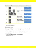 Preview for 21 page of Aerial WT 230 Instructions For Use Manual