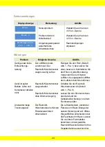 Preview for 24 page of Aerial WT 230 Instructions For Use Manual