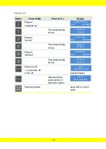 Preview for 44 page of Aerial WT 230 Instructions For Use Manual