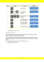 Preview for 46 page of Aerial WT 230 Instructions For Use Manual