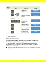 Preview for 73 page of Aerial WT 230 Instructions For Use Manual