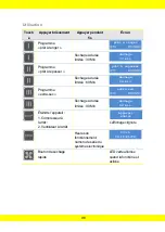 Preview for 98 page of Aerial WT 230 Instructions For Use Manual