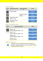 Preview for 99 page of Aerial WT 230 Instructions For Use Manual