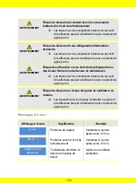 Preview for 102 page of Aerial WT 230 Instructions For Use Manual