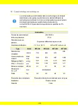 Preview for 105 page of Aerial WT 230 Instructions For Use Manual