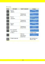 Preview for 124 page of Aerial WT 230 Instructions For Use Manual