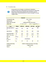 Preview for 131 page of Aerial WT 230 Instructions For Use Manual