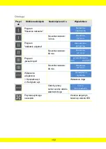 Preview for 150 page of Aerial WT 230 Instructions For Use Manual