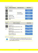 Preview for 151 page of Aerial WT 230 Instructions For Use Manual