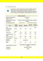 Preview for 157 page of Aerial WT 230 Instructions For Use Manual