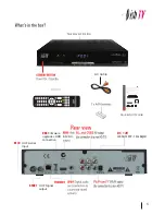 Preview for 3 page of AerialBox T1050PVR User Manual