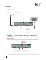 Preview for 6 page of AerialBox T1050PVR User Manual