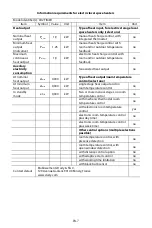 Preview for 8 page of Aerian CO2TIMER Operating Instructions Manual