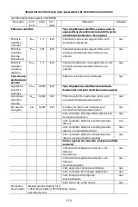 Предварительный просмотр 44 страницы Aerian CO2TIMER Operating Instructions Manual