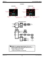 Предварительный просмотр 44 страницы Aeris A300 CS Operating Manual