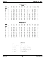 Предварительный просмотр 60 страницы Aeris A300 CS Operating Manual