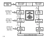 Preview for 112 page of Aeris Elite T3 Operating Manual