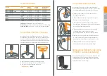 Preview for 3 page of Aeris swopper CLASSIC Instructions For Use Manual