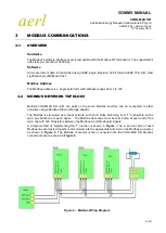 Preview for 6 page of aerl COOLMAX SR User Manual