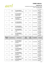 Preview for 9 page of aerl COOLMAX SR User Manual