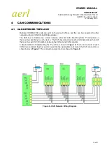 Preview for 17 page of aerl COOLMAX SR User Manual