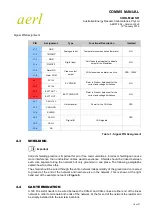 Preview for 19 page of aerl COOLMAX SR User Manual