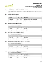Preview for 21 page of aerl COOLMAX SR User Manual