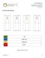 Preview for 15 page of aerl CoolMax SRX 600/35-120 Installation And Operation User Manual