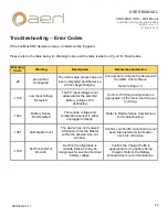 Preview for 22 page of aerl CoolMax SRX 600/35-120 Installation And Operation User Manual