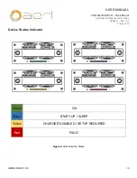 Предварительный просмотр 13 страницы aerl CoolMax SRX 600/70-48 Installation And Operation Manual