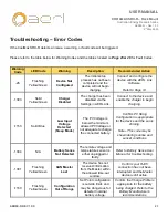 Предварительный просмотр 21 страницы aerl CoolMax SRX 600/70-48 Installation And Operation Manual