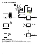 Preview for 33 page of AERMEC AER Connect Accessory Manual