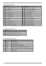 Preview for 10 page of AERMEC AER485 Quick Start Manual