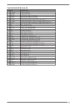 Preview for 11 page of AERMEC AER485 Quick Start Manual