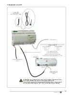 Preview for 13 page of AERMEC AERWEB300 Installation Manual