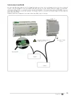 Preview for 15 page of AERMEC AERWEB300 Installation Manual