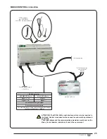 Preview for 25 page of AERMEC AERWEB300 Installation Manual