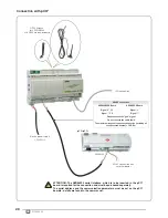 Preview for 28 page of AERMEC AERWEB300 Installation Manual