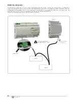 Preview for 30 page of AERMEC AERWEB300 Installation Manual