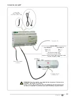 Preview for 43 page of AERMEC AERWEB300 Installation Manual