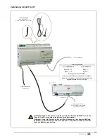 Preview for 57 page of AERMEC AERWEB300 Installation Manual