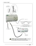 Preview for 73 page of AERMEC AERWEB300 Installation Manual