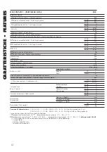 Preview for 12 page of AERMEC AN 11 Technical And Installation Booklet