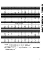 Preview for 13 page of AERMEC AN 11 Technical And Installation Booklet