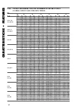 Preview for 18 page of AERMEC AN 11 Technical And Installation Booklet