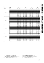 Preview for 21 page of AERMEC AN 11 Technical And Installation Booklet