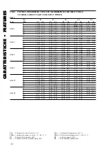 Preview for 22 page of AERMEC AN 11 Technical And Installation Booklet