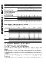 Preview for 24 page of AERMEC AN 11 Technical And Installation Booklet