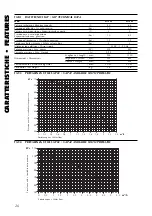 Preview for 26 page of AERMEC AN 11 Technical And Installation Booklet