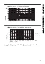 Preview for 27 page of AERMEC AN 11 Technical And Installation Booklet